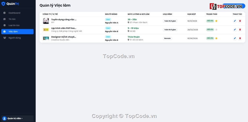 giới thiệu việc làm,web giới thiệu tin tức,website giới thiệu việc làm